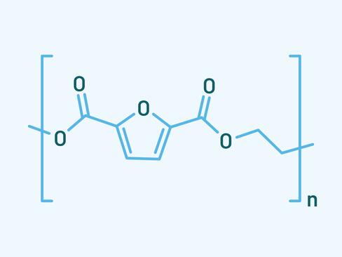 Properties and Outlook