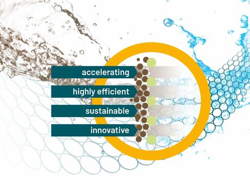 Improved Surface Filtration